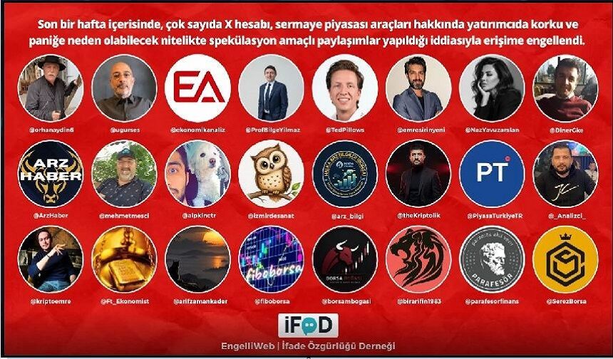 Türkiye’de fon krizi ve sosyal medya engelleri Avrupa basınının gündeminde